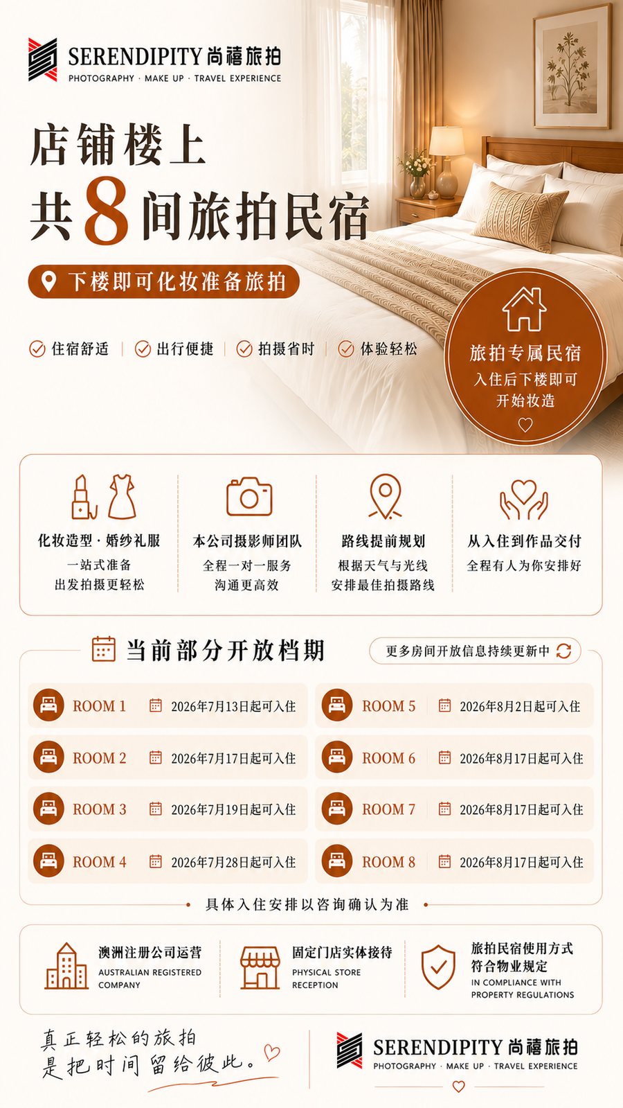 店铺楼上共8间旅拍民宿及当前开放档期