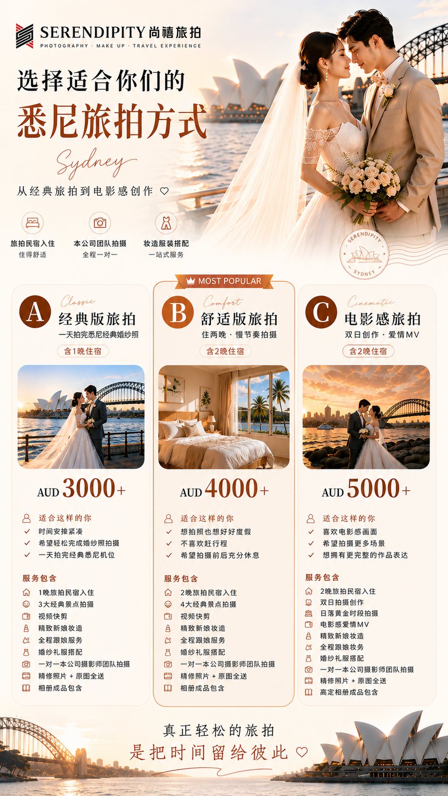 悉尼旅拍三种套餐：经典旅拍、舒适版旅拍、电影感旅拍